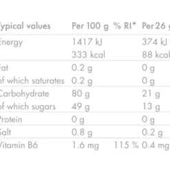 High5 Energy Gummies Berry - Box 10x26g