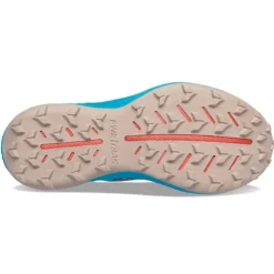 Saucony Endorphin Edge